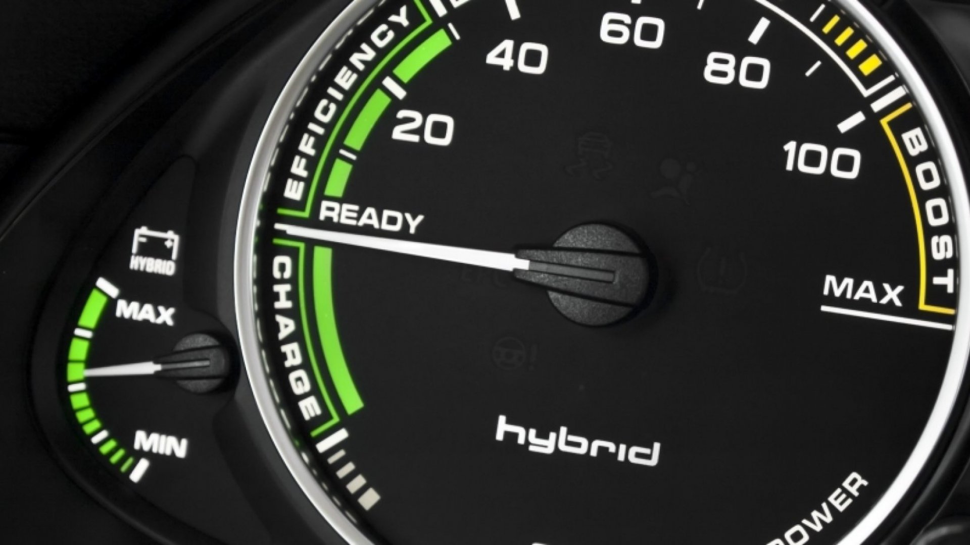Car instruments