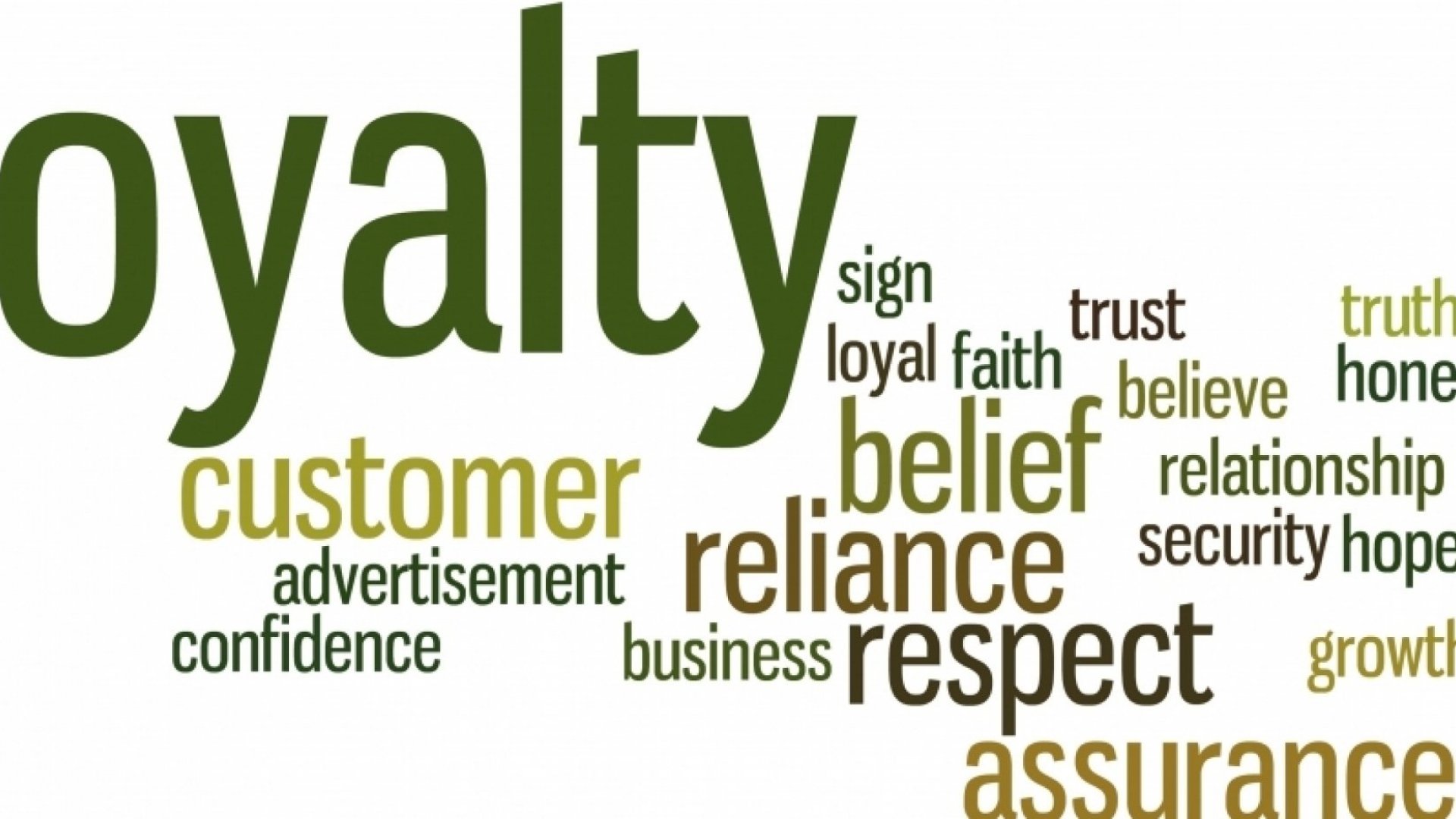Loyalty текст. Loyalty quotes. Loyalty рисунок. Quotes about loyalty. Good loyal thots текст.