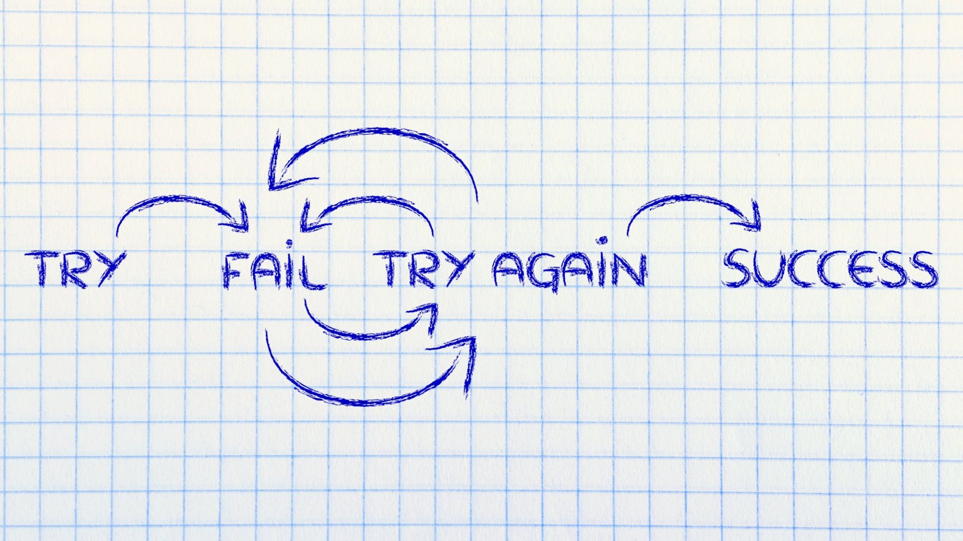 4 Exercises That Will Help You Turn a Failure Into Your Next Great Idea