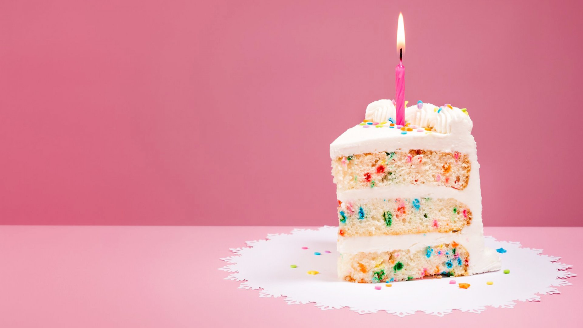 Here's How Old You Should Be When You Start a Company, According to ...