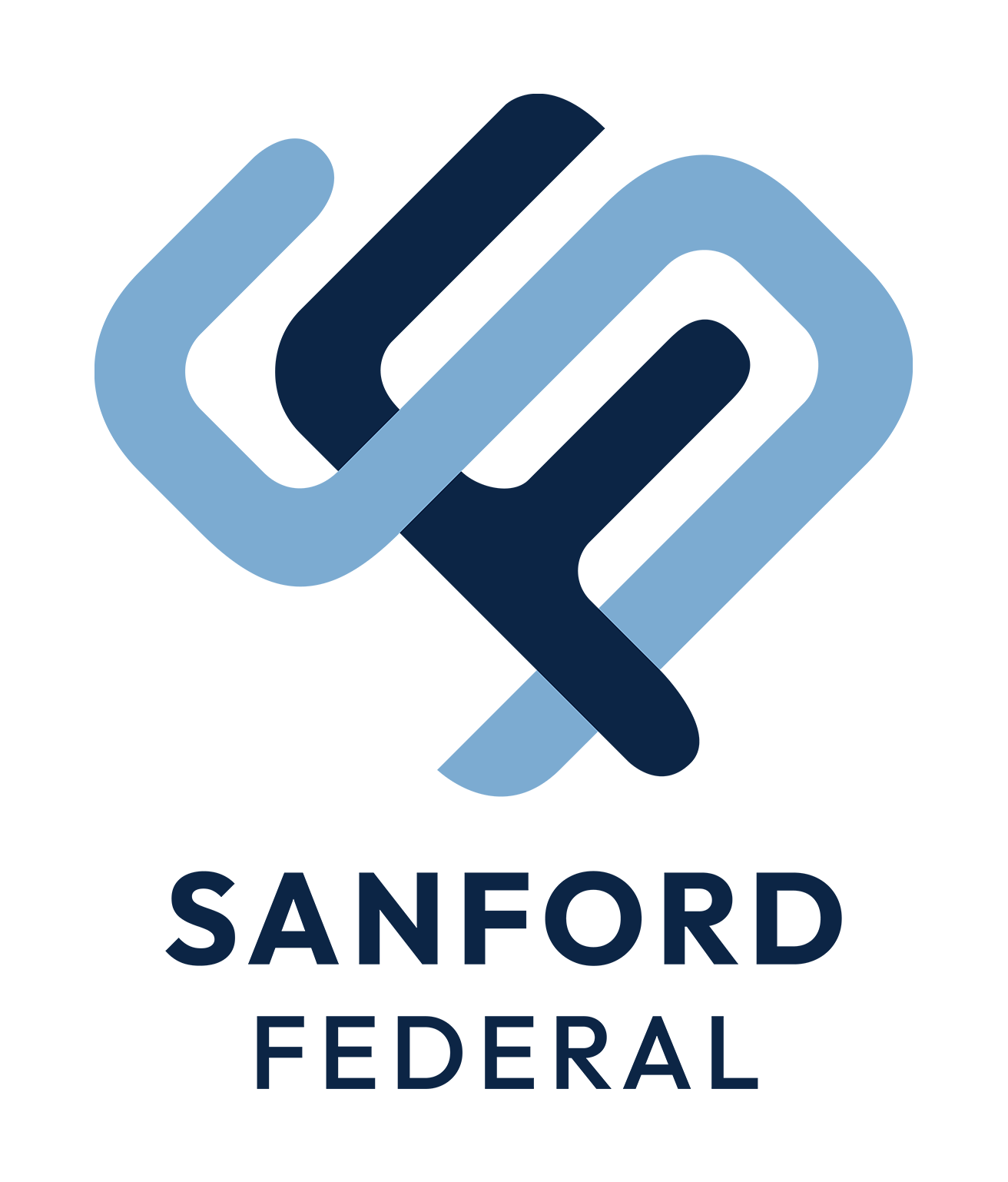Sanford Federal is on Inc.'s Regionals 2024 MidAtlantic list!