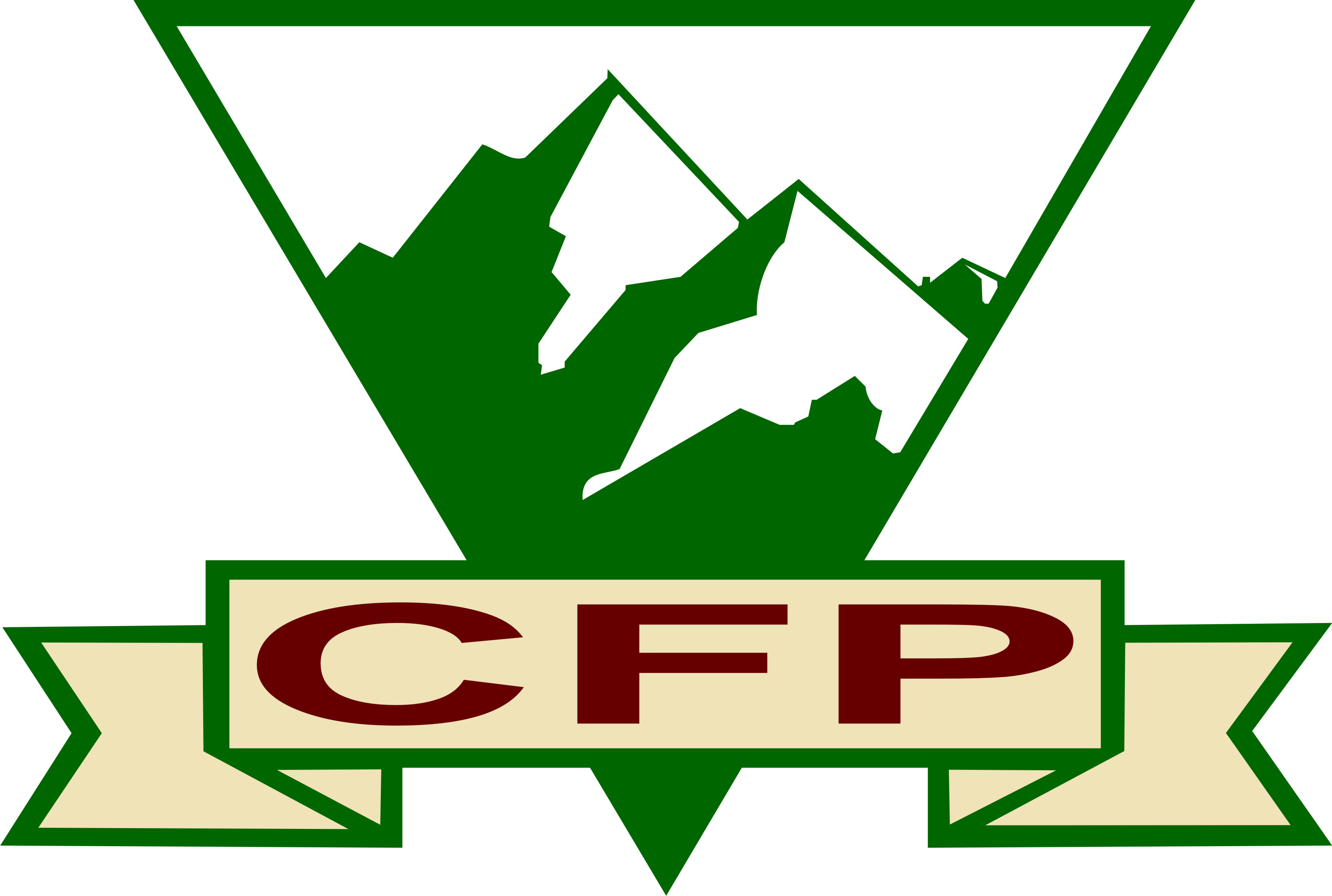 Commercial Forest Products